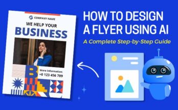 how to design a flyer using AI