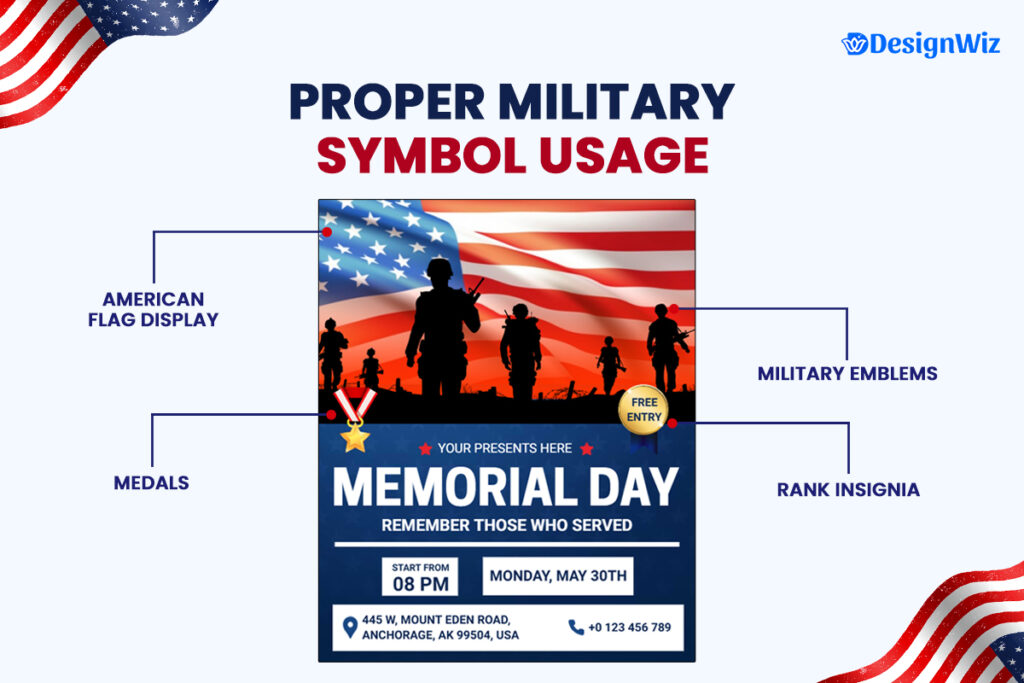 proper military symbol usage