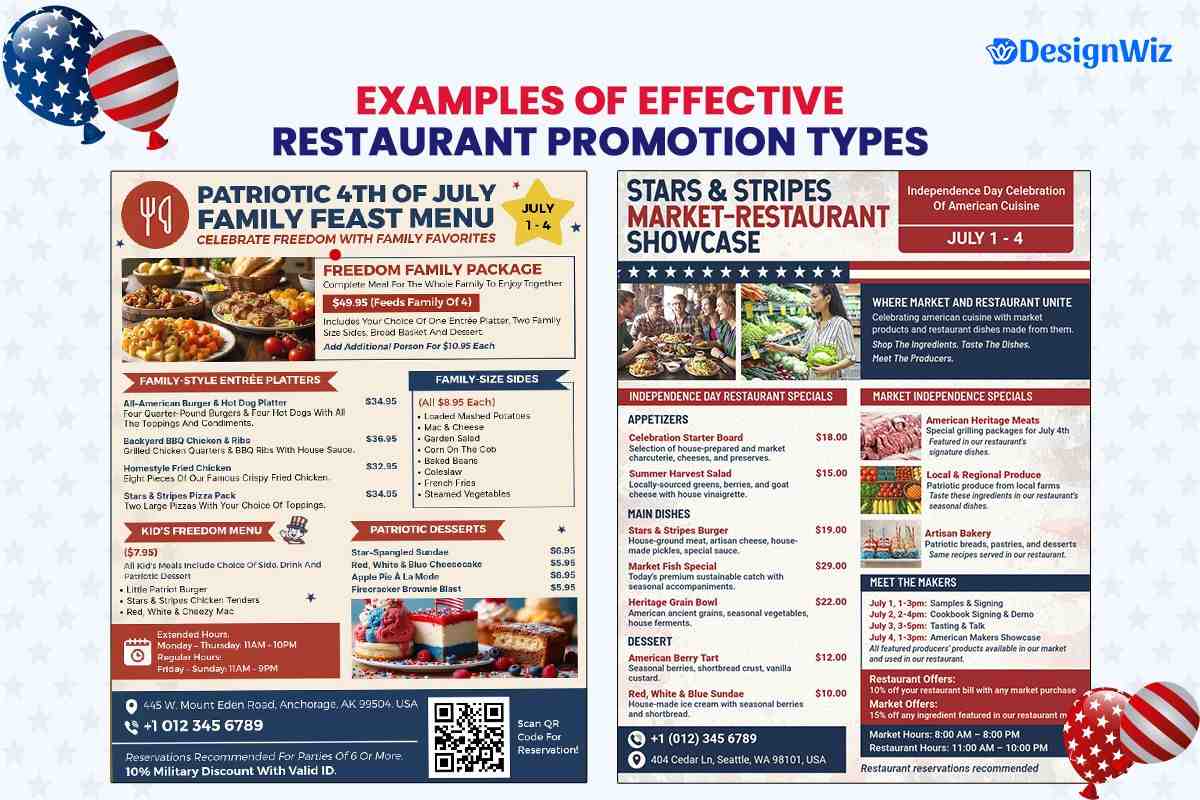 Examples Of Effective Restaurant Promotion Types With Sample Flyer Layout