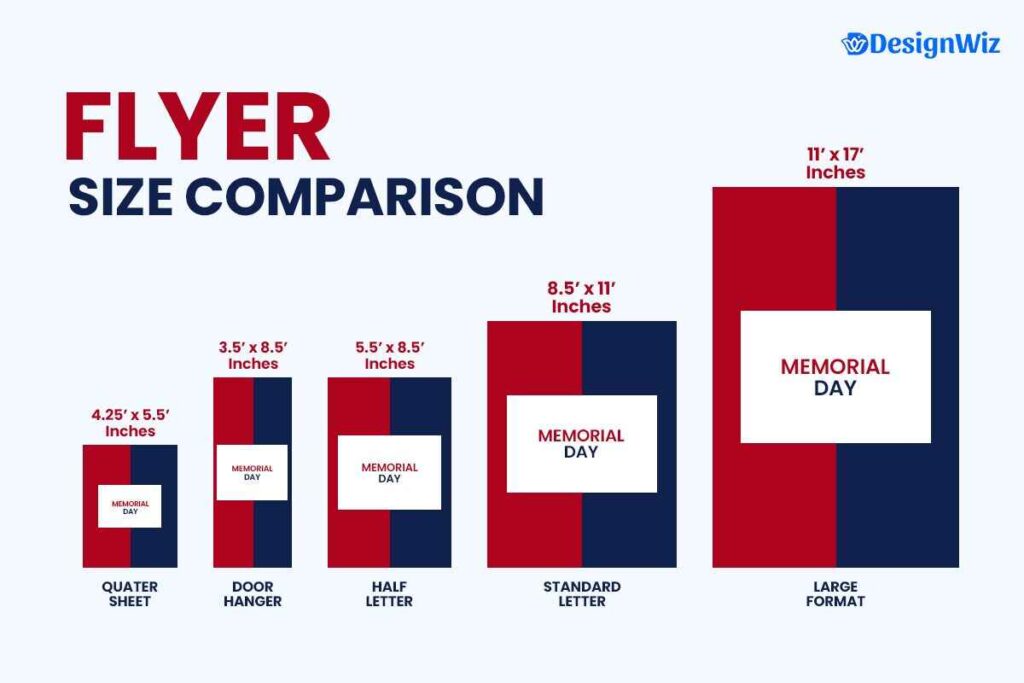 Flyer Size Comparison Chart