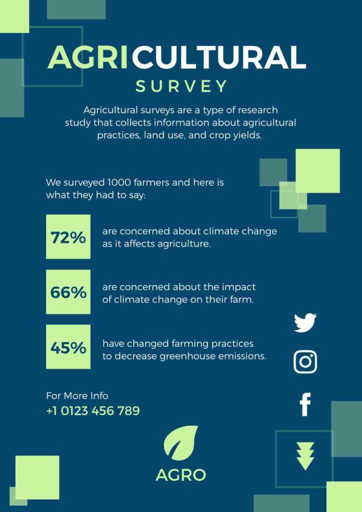 Agriculture Informational Flyer Template