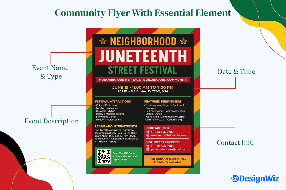 An Annotataeed Community Event Juneteenth Flyer With Essetial Elements