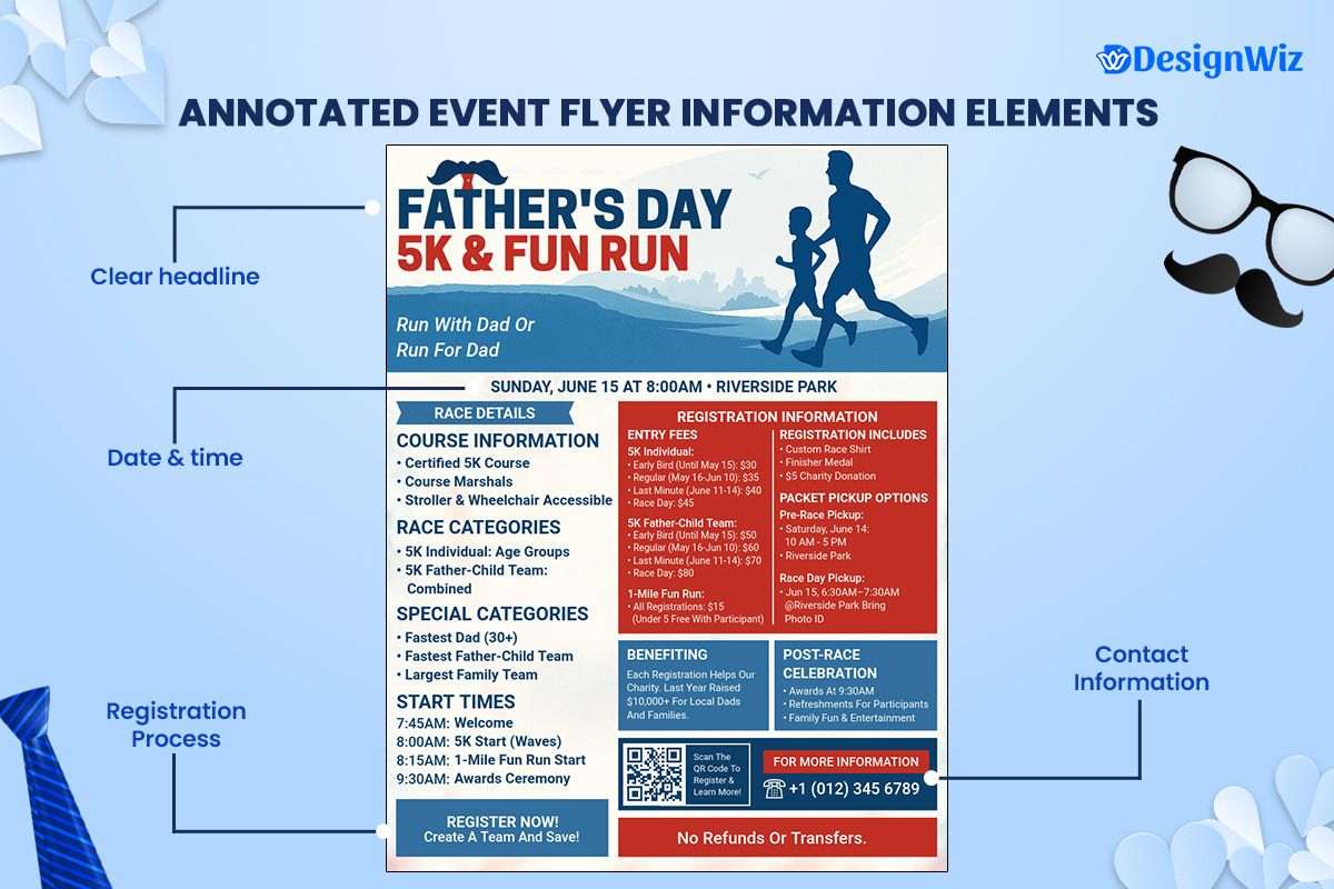 Annotated Father's Day Event Flyer Highlight Essential Information