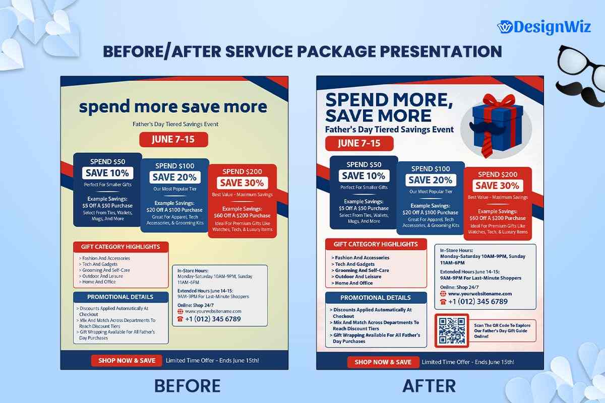 before and after service package presentation