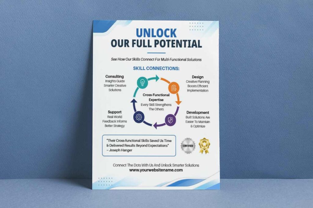 Business Skill Connections and Development Flyer Template