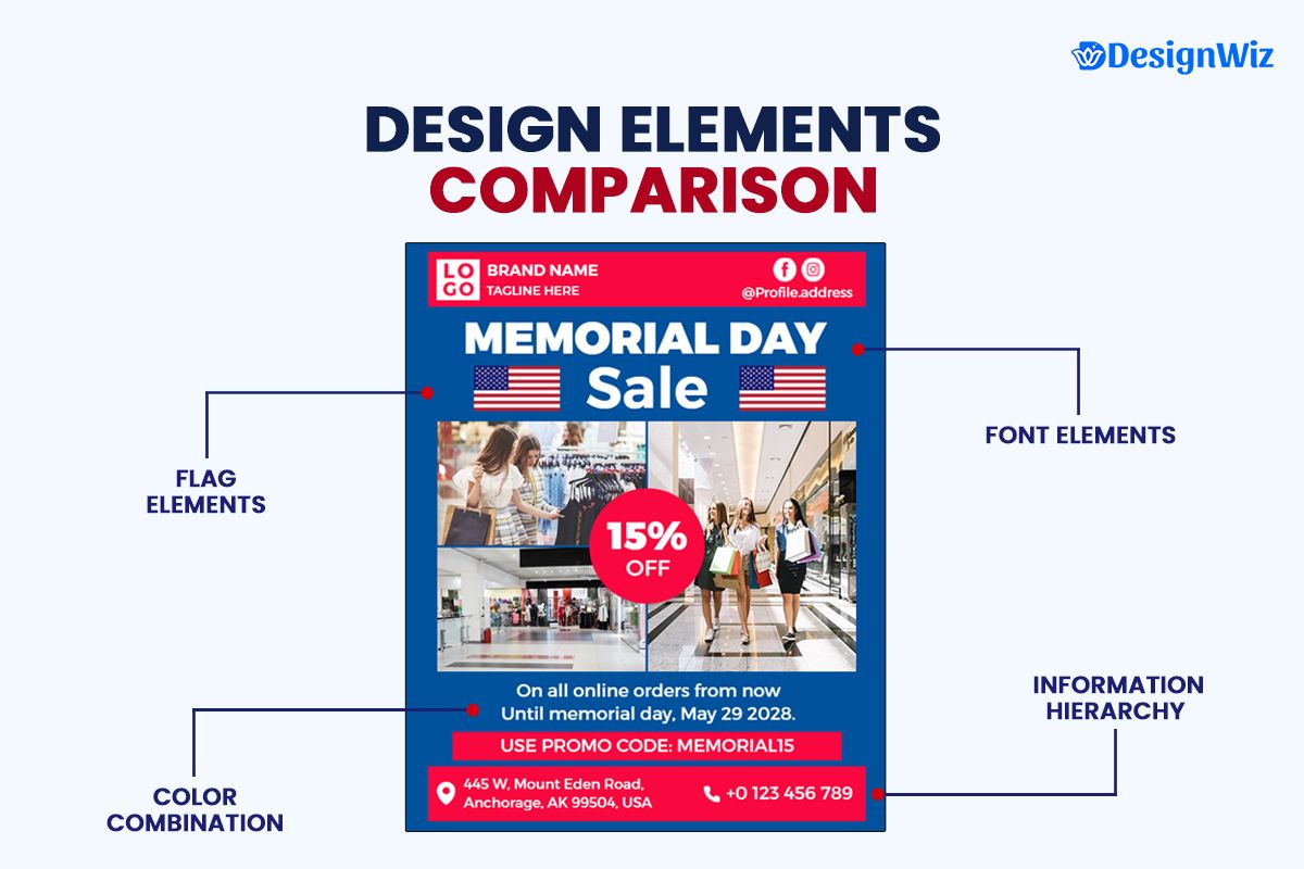 Flyer Design Elements Comparison