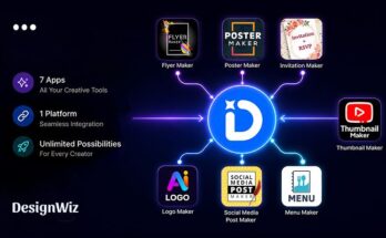 designwi-our unified ai-powered creative apps ecosystem