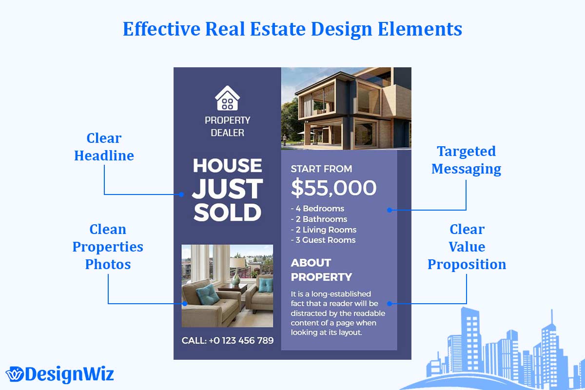 Effective Real Estate Marketing Flyer Design Elements