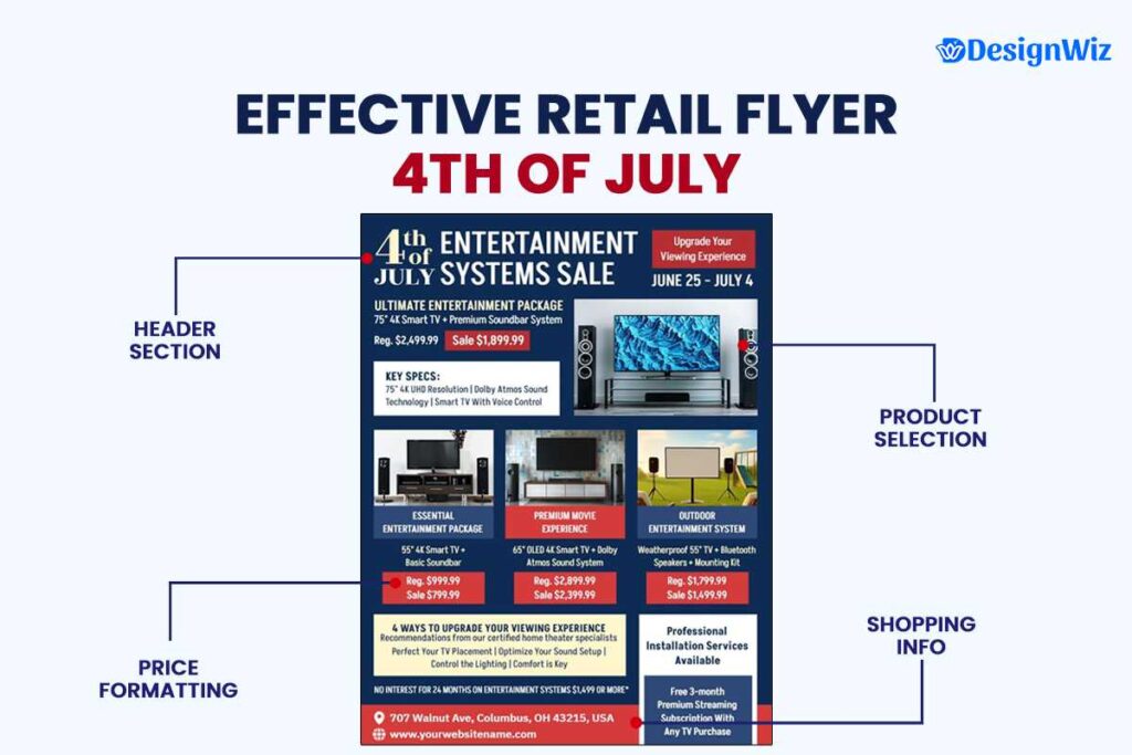Effective Elements For Retail 4th Of July Flyer
