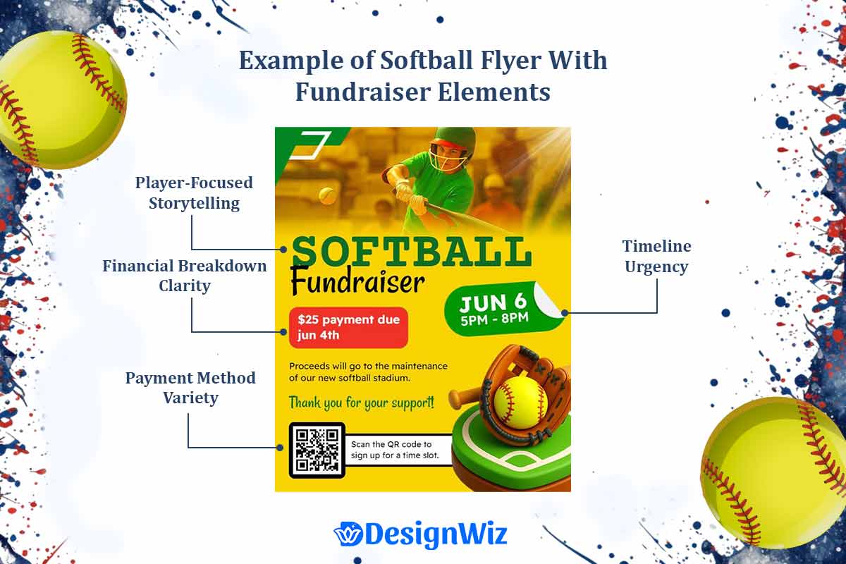 Example of Softball Flyer With Fundraiser Elements