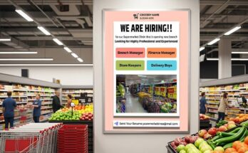 Grocery Recruitment Flyers For Regional Chain Expansion