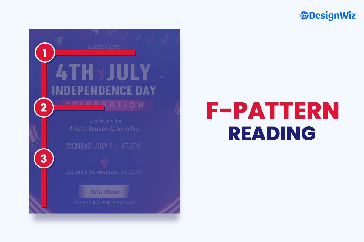 Heat Map Visualization of the F-Pattern on a 4th of July Flyer