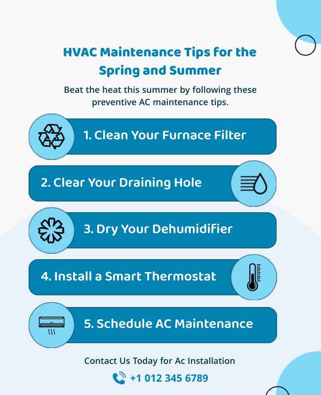 HVAC Instruction Flyer Template