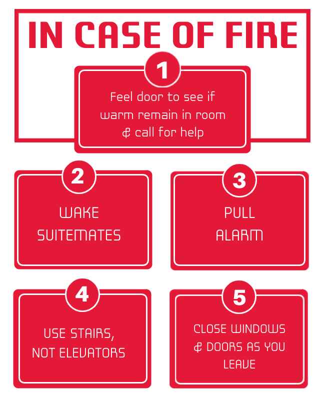 In Case of Fire Flyer Template