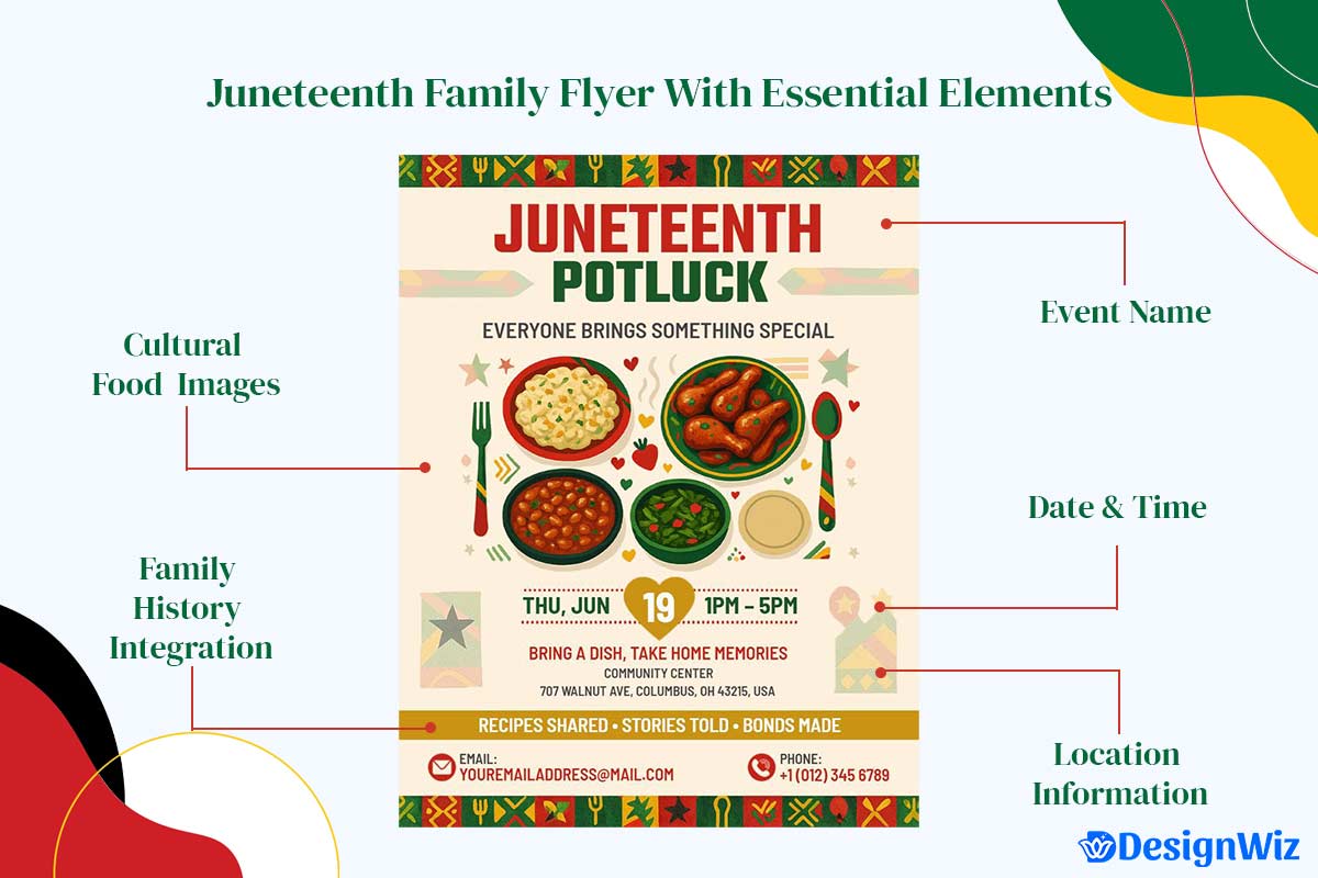 Juneteenth Family Reunion & Cookout Flyers With Essential Elements