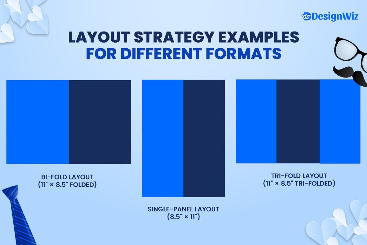 layout strategy examples for different formats