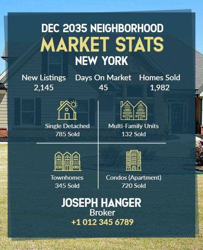 Neighborhood Market Statistics Analysis Flyer Template