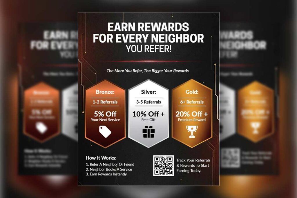 Referral Rewards Incentive Program Flyer Template